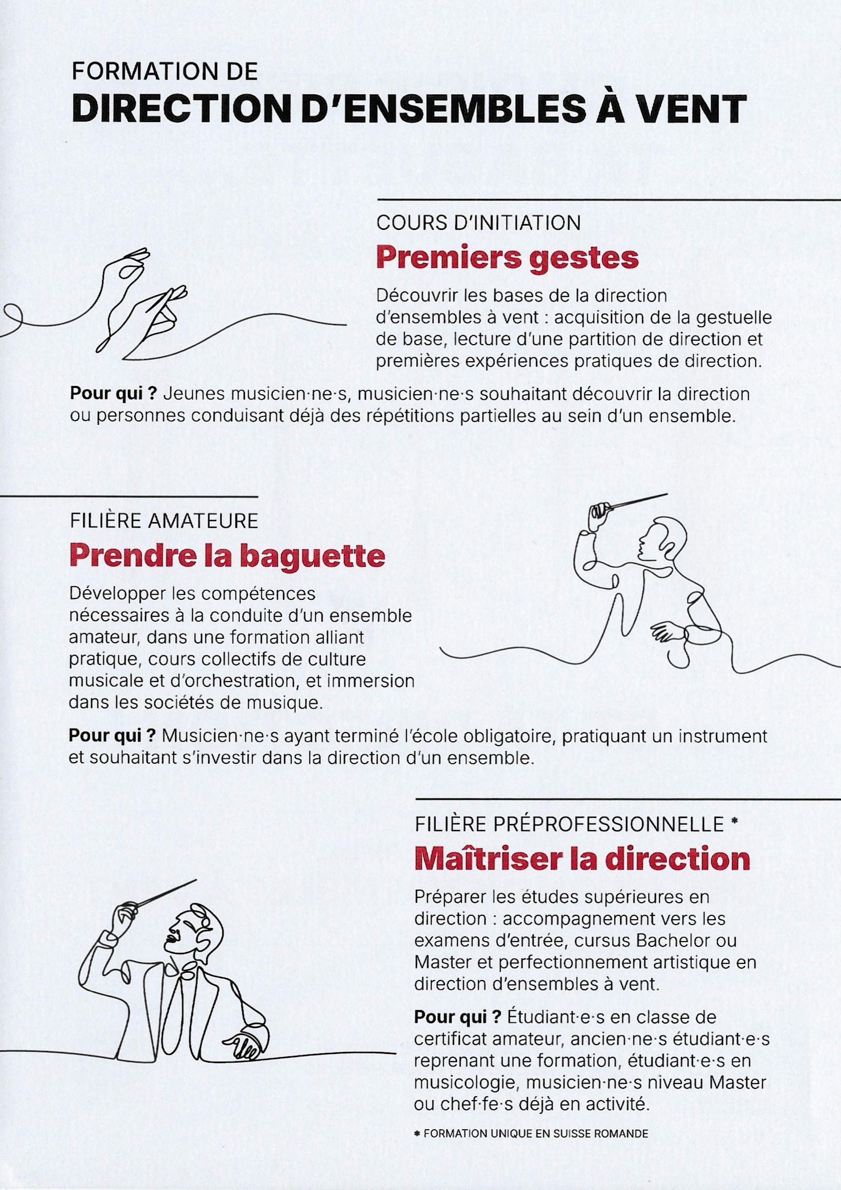 Formation de direction densembles a vent